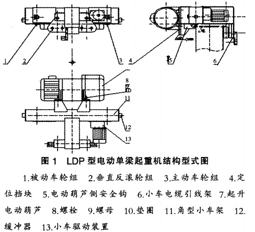 起重机监控系统针对LDP型电动单梁起重机双向防坠落安全钩设计