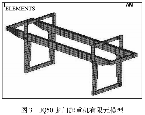 龙门起重机有限元模型